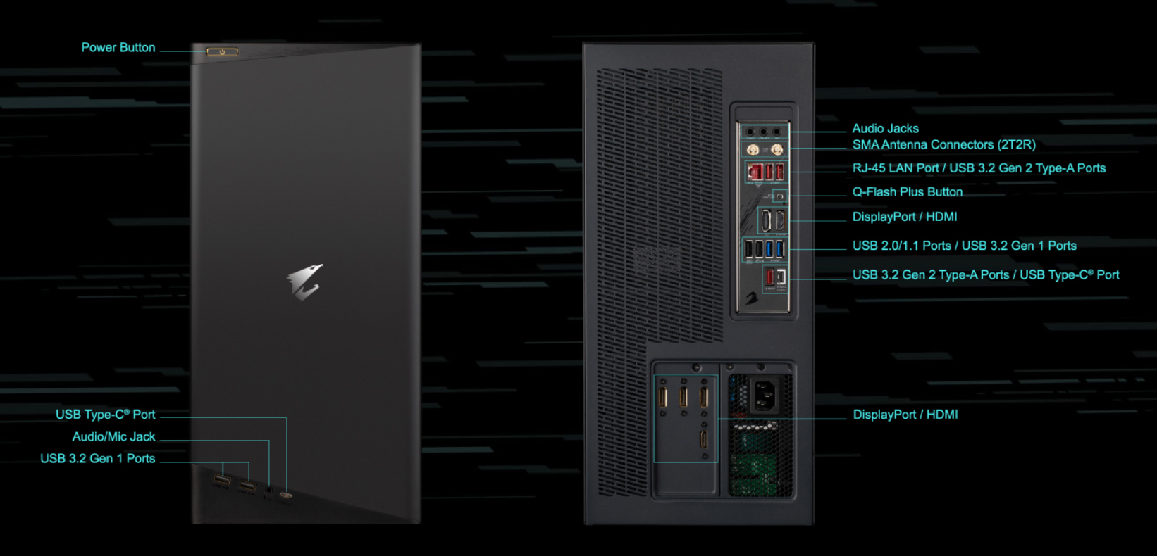 Aorus Gaming Desktop